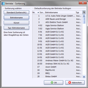 03_betriebe_70_zoom62