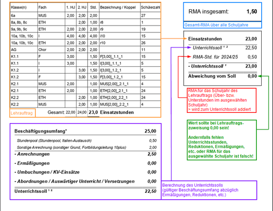 07_deputat_bericht_zoom70