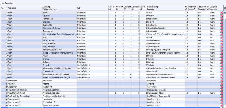 10_gms_hauptschulabschluss_11_zoom60