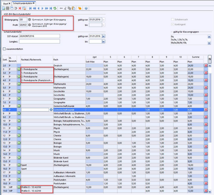 Stundentafel AGY Kl. 5-10