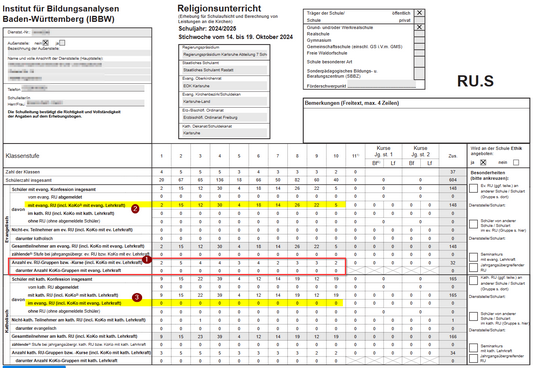 ess_religionsbogen_schueler2_zoom40