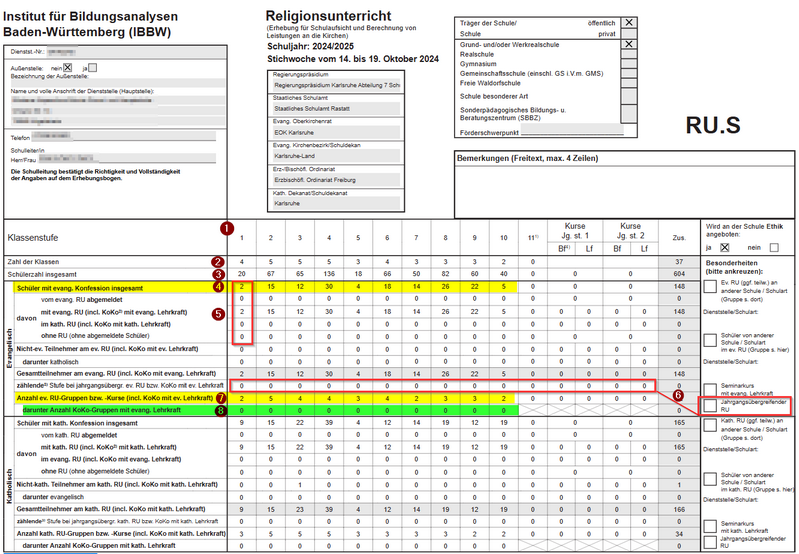 ess_religionsbogen_schueler_zoom60